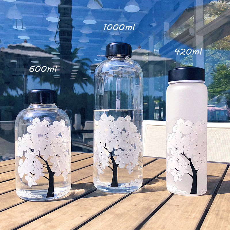 Hydration Nation